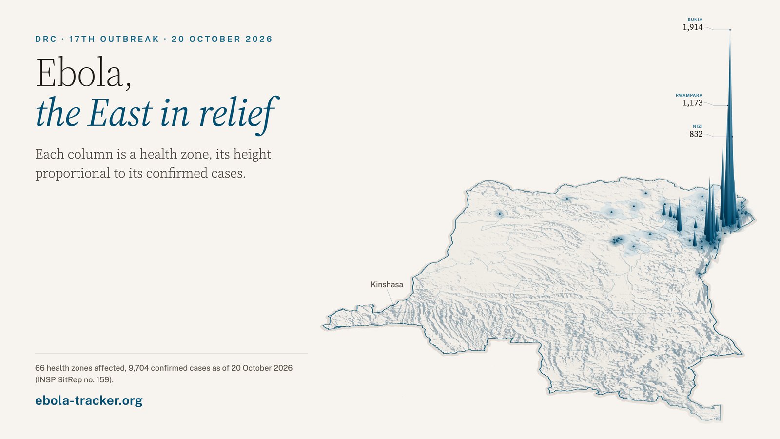 DRC Ebola in pictures: calendar, maps and charts of the outbreak