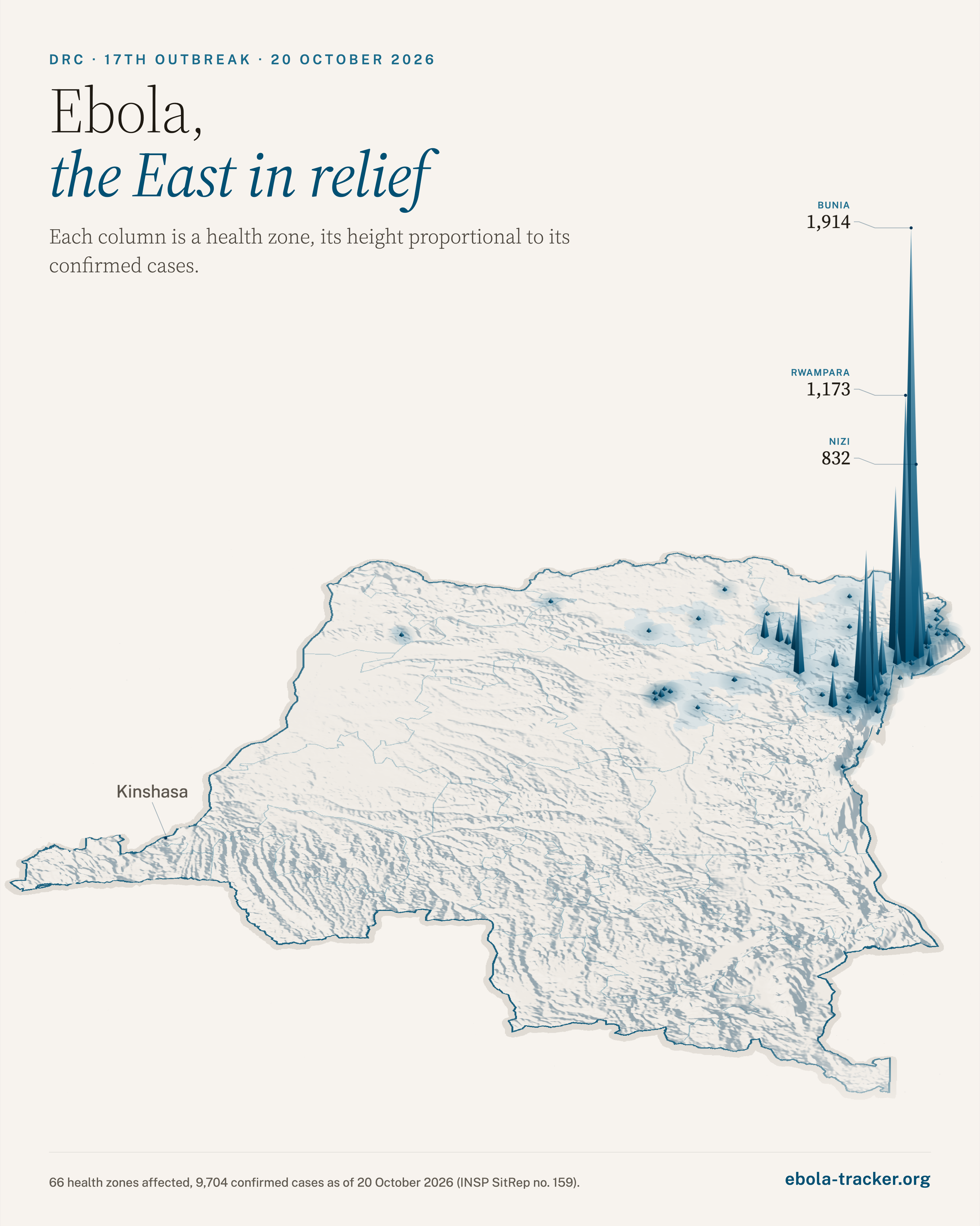 DRC Ebola in pictures: calendar, maps and charts of the outbreak
